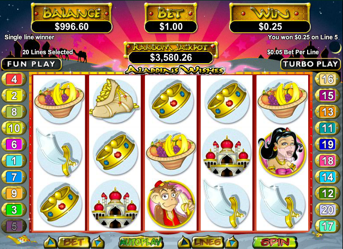 Online Casinos RTG Slots